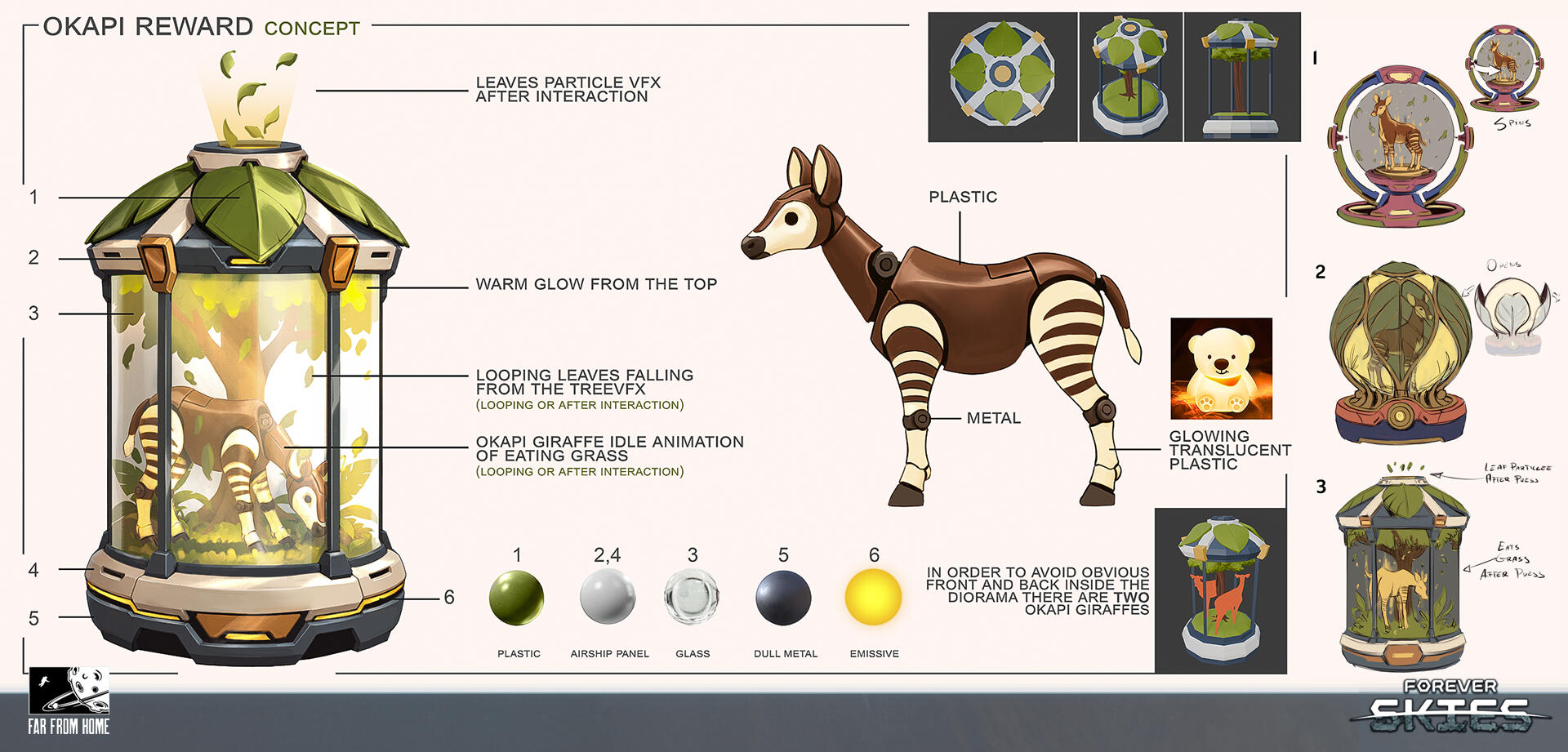 Okapi Reward
