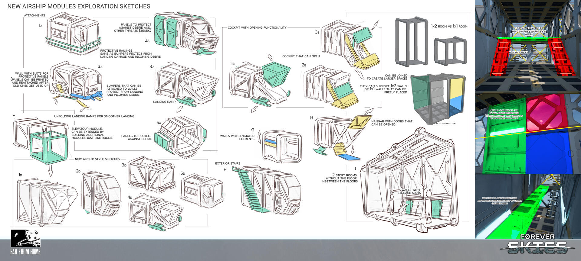 Modules Sketches