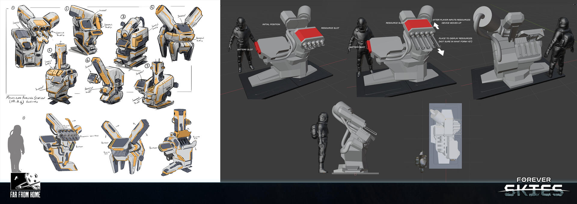 Research Station Sektches